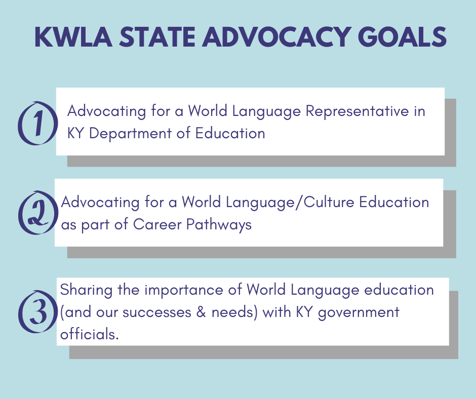 KWLA State Advocacy Goals 1 - Advocating for a World Language representative in KY Department of Education 2 - Advocating for a World Language/Culture Education as part of Career Pathways 3 - Sharing the importance of World Langauge education (and our successes and needs) with Kentucky government officials